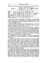 giornale/TO00199161/1925/unico/00000076