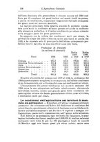 giornale/TO00199161/1925/unico/00000130