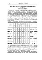 giornale/TO00199161/1925/unico/00000222