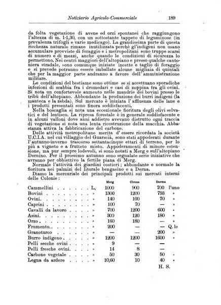 L'agricoltura coloniale organo dell'Istituto agricolo coloniale italiano e dell'Ufficio agrario sperimentale dell'Eritrea