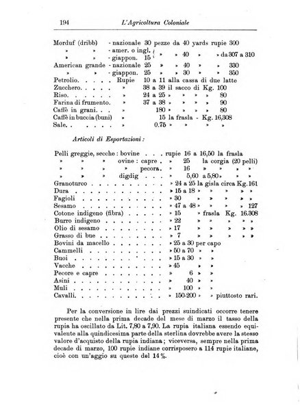 L'agricoltura coloniale organo dell'Istituto agricolo coloniale italiano e dell'Ufficio agrario sperimentale dell'Eritrea