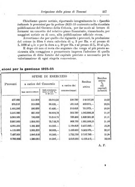 L'agricoltura coloniale organo dell'Istituto agricolo coloniale italiano e dell'Ufficio agrario sperimentale dell'Eritrea