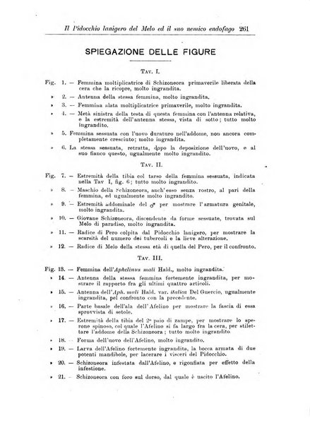 L'agricoltura coloniale organo dell'Istituto agricolo coloniale italiano e dell'Ufficio agrario sperimentale dell'Eritrea