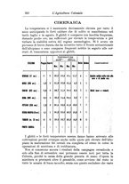 giornale/TO00199161/1925/unico/00000364