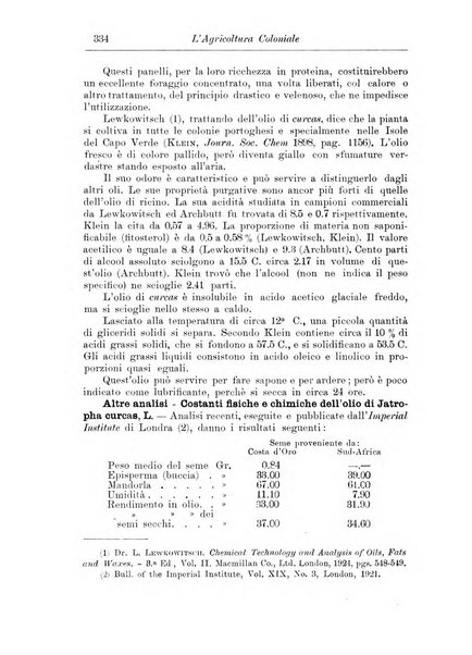 L'agricoltura coloniale organo dell'Istituto agricolo coloniale italiano e dell'Ufficio agrario sperimentale dell'Eritrea