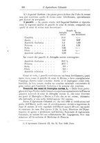 giornale/TO00199161/1925/unico/00000396