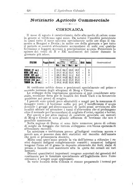 L'agricoltura coloniale organo dell'Istituto agricolo coloniale italiano e dell'Ufficio agrario sperimentale dell'Eritrea