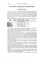 giornale/TO00199161/1925/unico/00000502