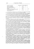 giornale/TO00199161/1925/unico/00000504