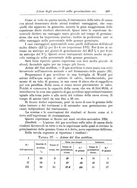 L'agricoltura coloniale organo dell'Istituto agricolo coloniale italiano e dell'Ufficio agrario sperimentale dell'Eritrea