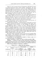 giornale/TO00199161/1925/unico/00000529