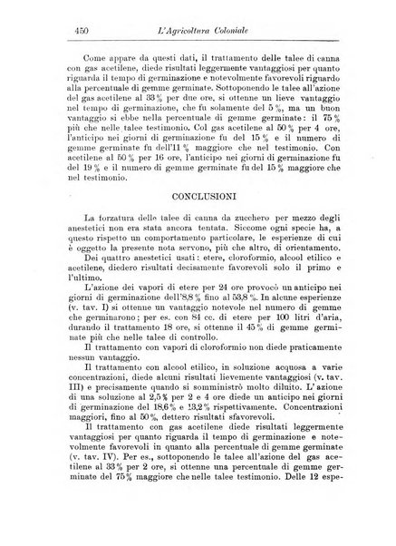 L'agricoltura coloniale organo dell'Istituto agricolo coloniale italiano e dell'Ufficio agrario sperimentale dell'Eritrea