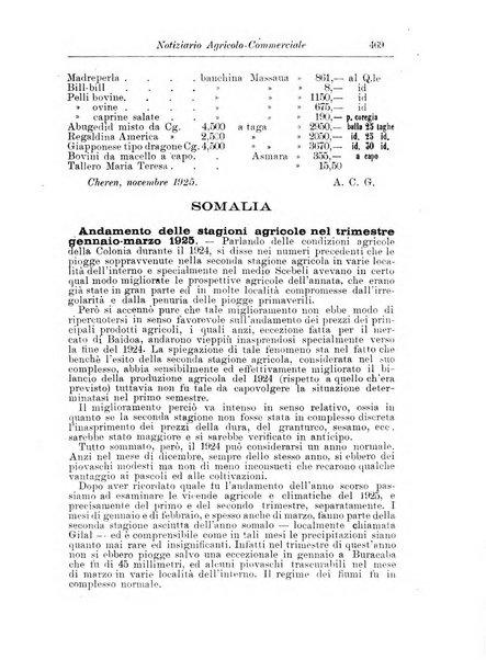 L'agricoltura coloniale organo dell'Istituto agricolo coloniale italiano e dell'Ufficio agrario sperimentale dell'Eritrea