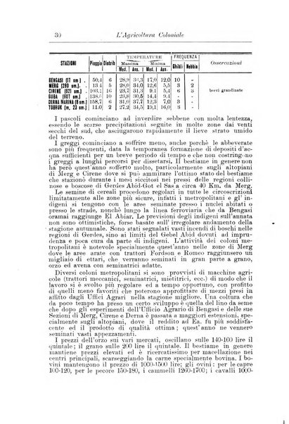 L'agricoltura coloniale organo dell'Istituto agricolo coloniale italiano e dell'Ufficio agrario sperimentale dell'Eritrea