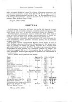 giornale/TO00199161/1926/unico/00000039