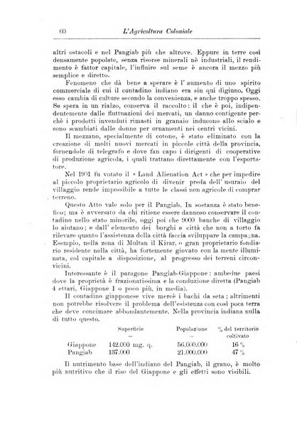 L'agricoltura coloniale organo dell'Istituto agricolo coloniale italiano e dell'Ufficio agrario sperimentale dell'Eritrea