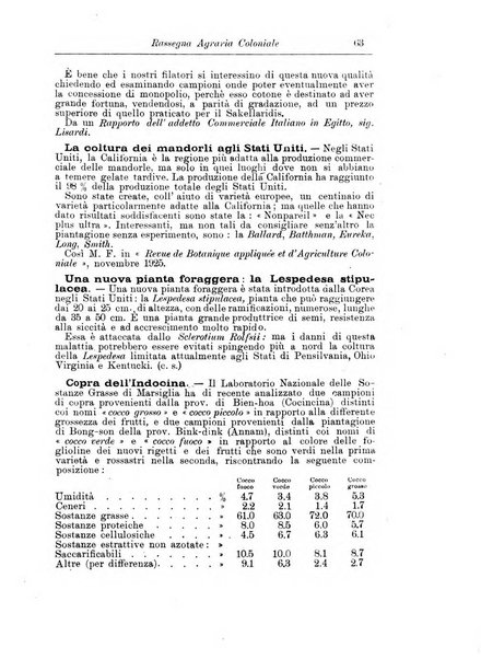 L'agricoltura coloniale organo dell'Istituto agricolo coloniale italiano e dell'Ufficio agrario sperimentale dell'Eritrea