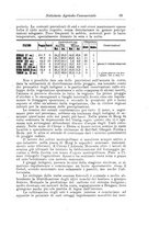 giornale/TO00199161/1926/unico/00000081