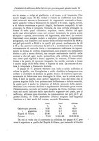 giornale/TO00199161/1926/unico/00000103