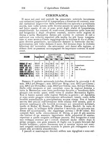 L'agricoltura coloniale organo dell'Istituto agricolo coloniale italiano e dell'Ufficio agrario sperimentale dell'Eritrea