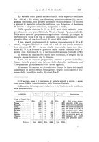 giornale/TO00199161/1926/unico/00000189