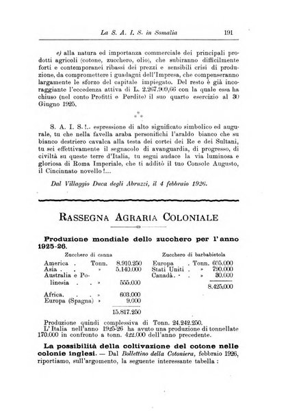 L'agricoltura coloniale organo dell'Istituto agricolo coloniale italiano e dell'Ufficio agrario sperimentale dell'Eritrea