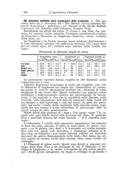 L'agricoltura coloniale organo dell'Istituto agricolo coloniale italiano e dell'Ufficio agrario sperimentale dell'Eritrea