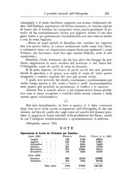 L'agricoltura coloniale organo dell'Istituto agricolo coloniale italiano e dell'Ufficio agrario sperimentale dell'Eritrea