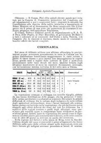 L'agricoltura coloniale organo dell'Istituto agricolo coloniale italiano e dell'Ufficio agrario sperimentale dell'Eritrea