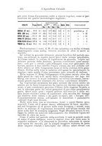 giornale/TO00199161/1926/unico/00000338