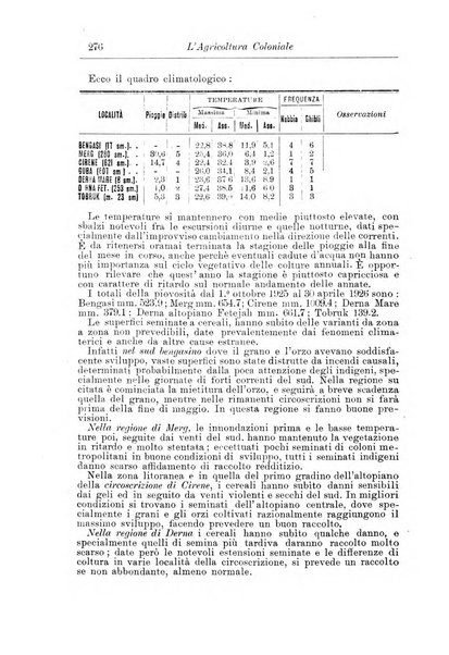 L'agricoltura coloniale organo dell'Istituto agricolo coloniale italiano e dell'Ufficio agrario sperimentale dell'Eritrea