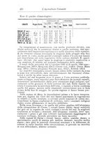 giornale/TO00199161/1926/unico/00000340