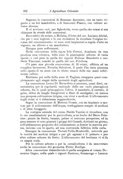 L'agricoltura coloniale organo dell'Istituto agricolo coloniale italiano e dell'Ufficio agrario sperimentale dell'Eritrea