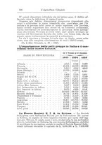 giornale/TO00199161/1926/unico/00000480