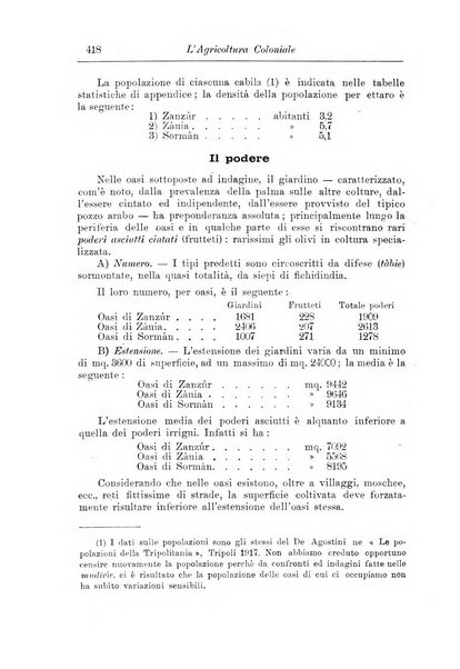 L'agricoltura coloniale organo dell'Istituto agricolo coloniale italiano e dell'Ufficio agrario sperimentale dell'Eritrea