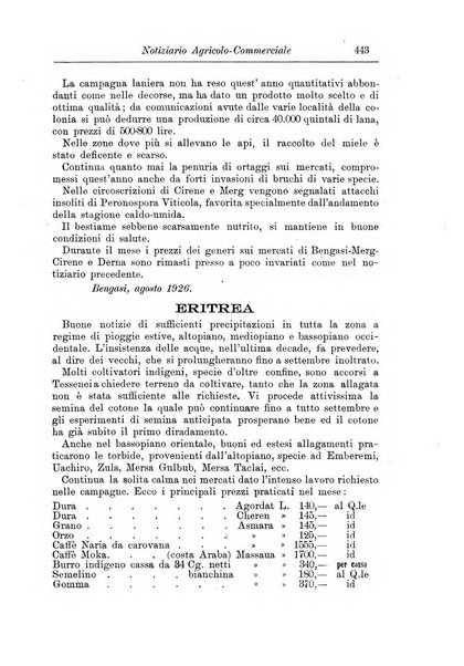 L'agricoltura coloniale organo dell'Istituto agricolo coloniale italiano e dell'Ufficio agrario sperimentale dell'Eritrea