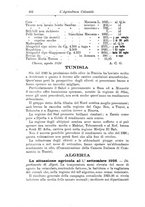 giornale/TO00199161/1926/unico/00000538