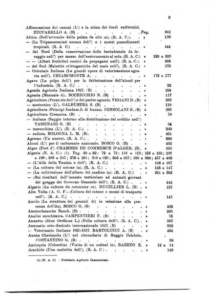 L'agricoltura coloniale organo dell'Istituto agricolo coloniale italiano e dell'Ufficio agrario sperimentale dell'Eritrea