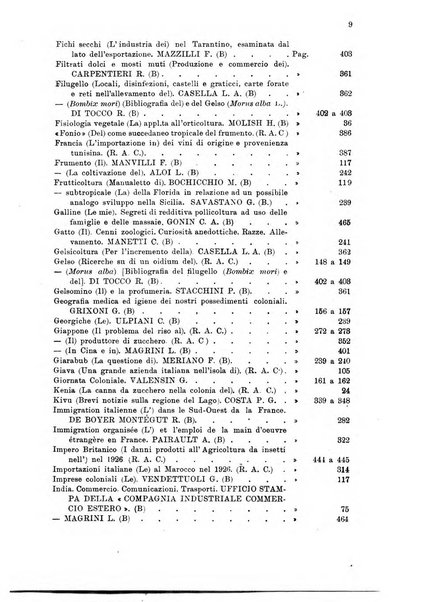 L'agricoltura coloniale organo dell'Istituto agricolo coloniale italiano e dell'Ufficio agrario sperimentale dell'Eritrea