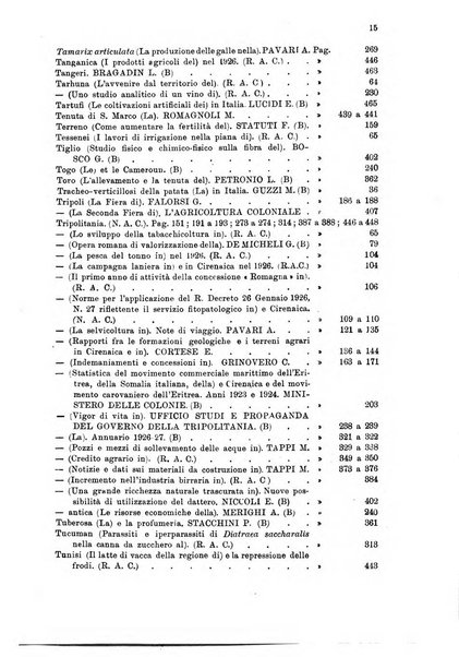 L'agricoltura coloniale organo dell'Istituto agricolo coloniale italiano e dell'Ufficio agrario sperimentale dell'Eritrea