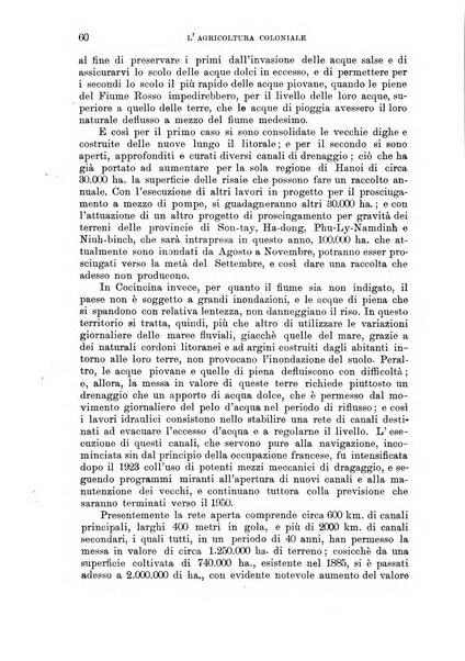 L'agricoltura coloniale organo dell'Istituto agricolo coloniale italiano e dell'Ufficio agrario sperimentale dell'Eritrea