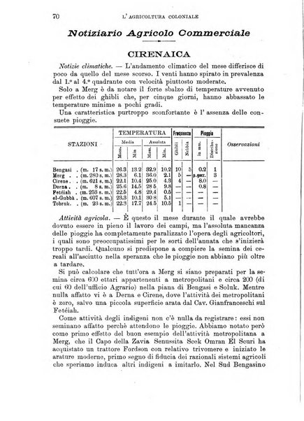 L'agricoltura coloniale organo dell'Istituto agricolo coloniale italiano e dell'Ufficio agrario sperimentale dell'Eritrea