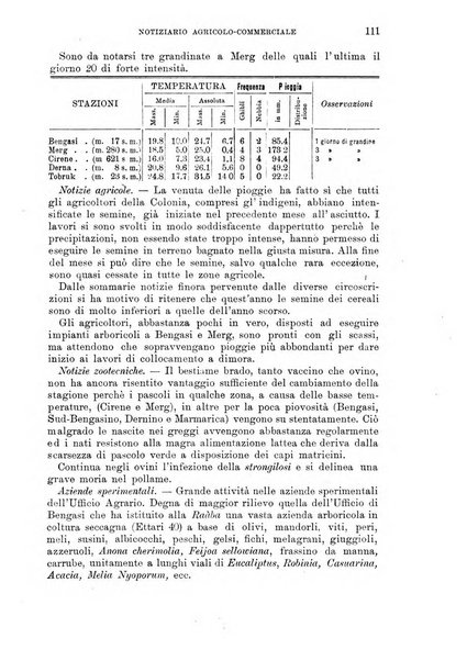 L'agricoltura coloniale organo dell'Istituto agricolo coloniale italiano e dell'Ufficio agrario sperimentale dell'Eritrea