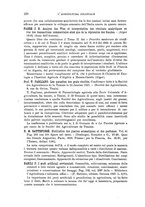 giornale/TO00199161/1927/unico/00000204