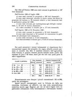 giornale/TO00199161/1927/unico/00000214