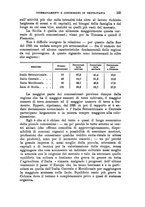 giornale/TO00199161/1927/unico/00000215