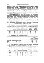 giornale/TO00199161/1927/unico/00000218