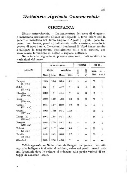 L'agricoltura coloniale organo dell'Istituto agricolo coloniale italiano e dell'Ufficio agrario sperimentale dell'Eritrea