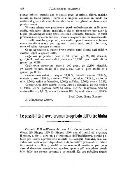 L'agricoltura coloniale organo dell'Istituto agricolo coloniale italiano e dell'Ufficio agrario sperimentale dell'Eritrea