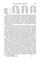 giornale/TO00199161/1927/unico/00000555